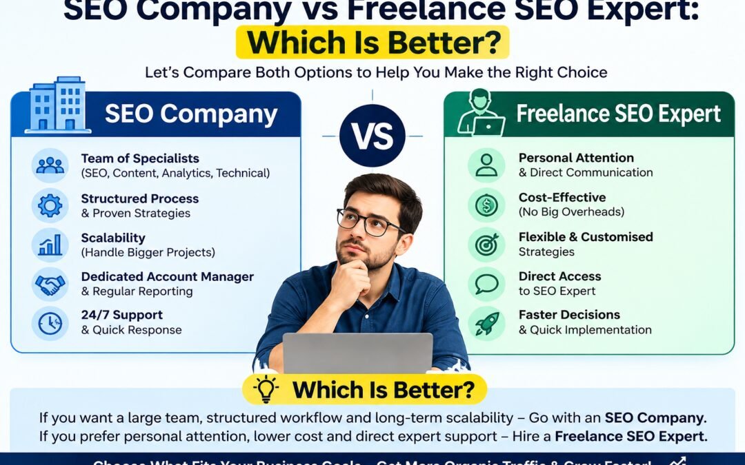 SEO Company vs Freelance SEO Expert
