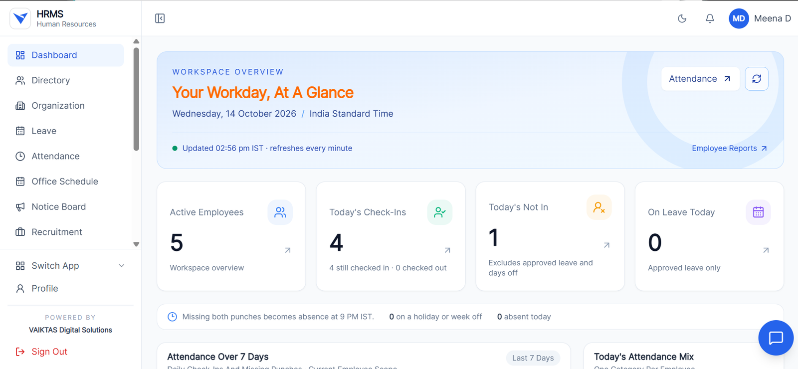 VAIKTAS HRMS Dashboard