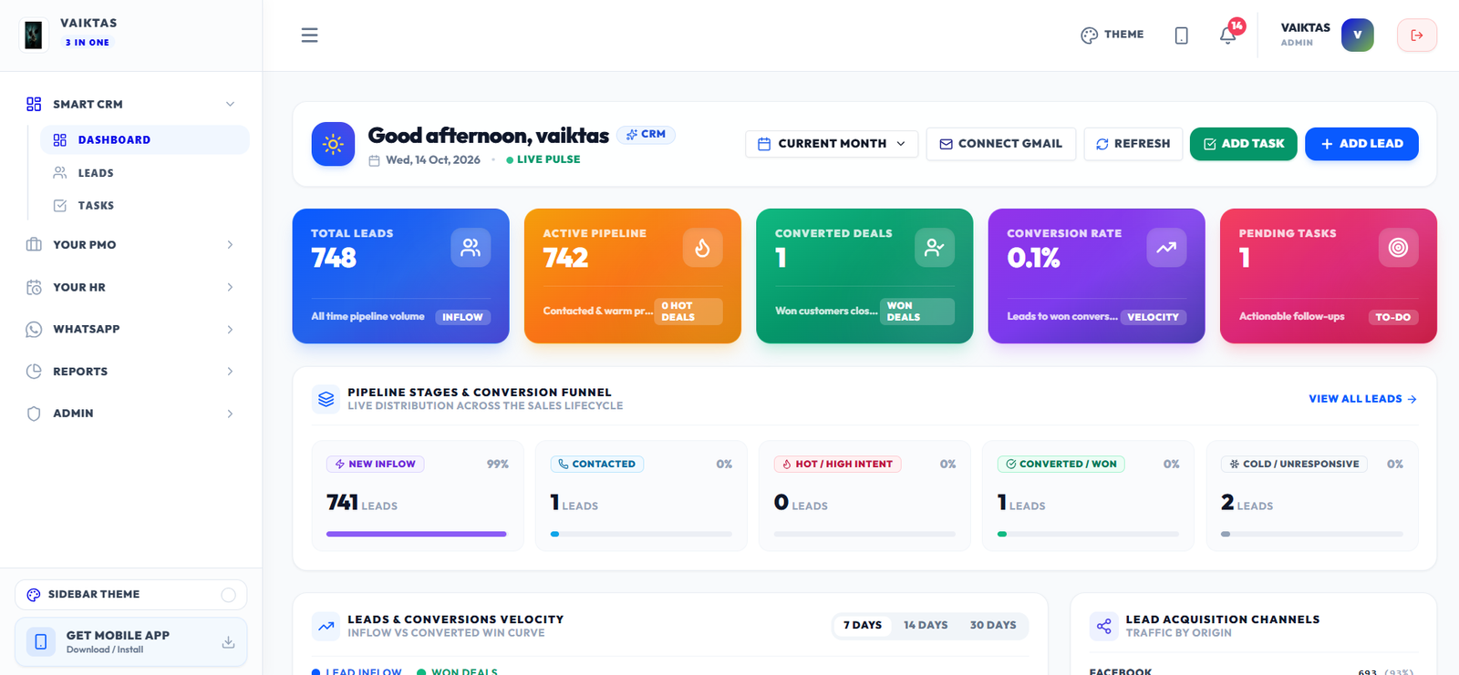 VAIKTAS Smart CRM Dashboard