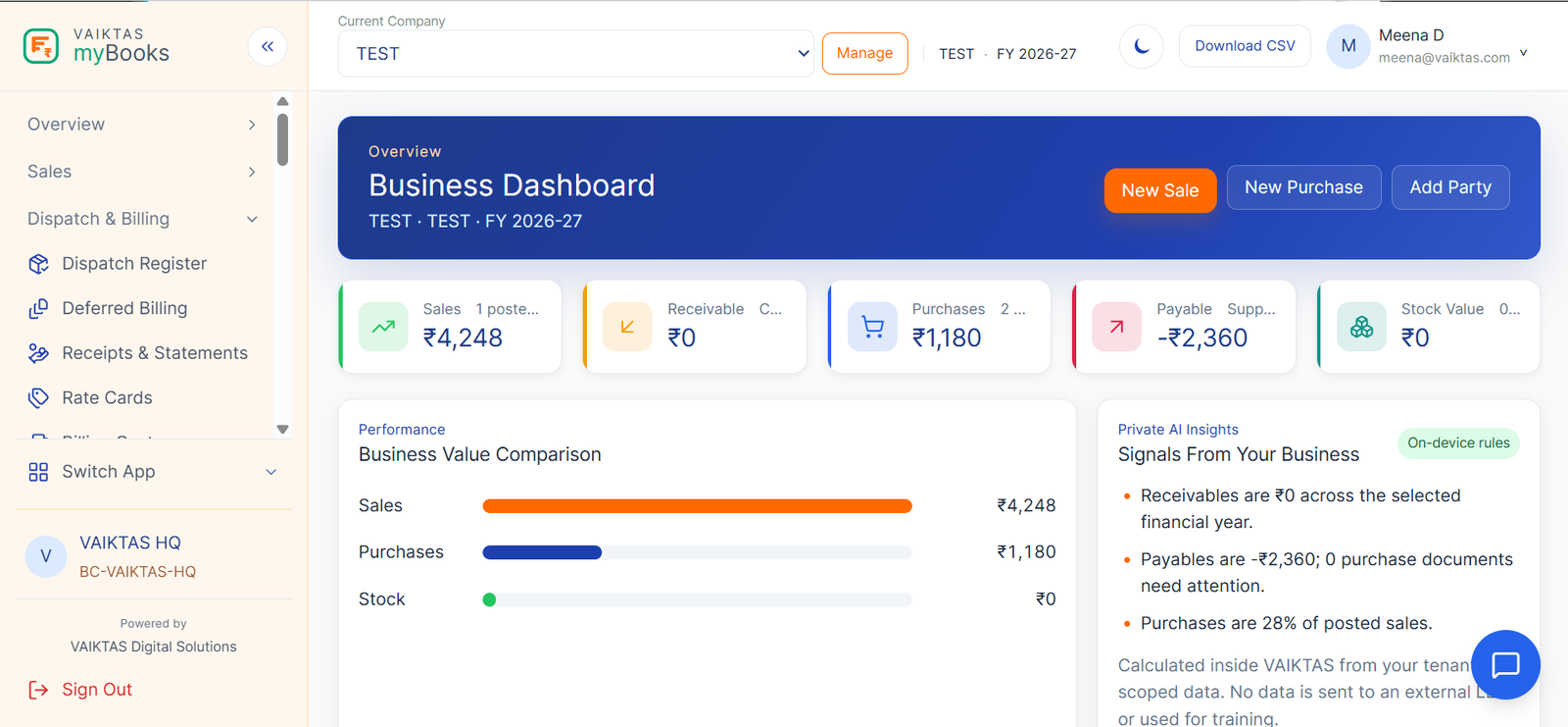VAIKTAS ERP Dashboard